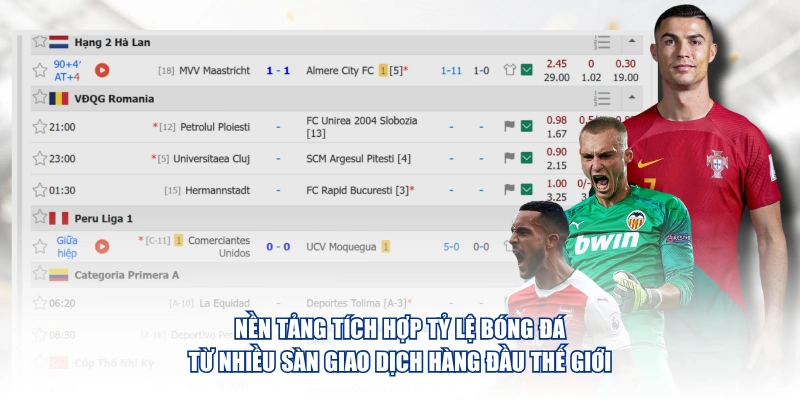 Tỷ Lệ Bóng Đá Nền tảng tích hợp tỷ lệ bóng đá từ nhiều sàn giao dịch hàng đầu thế giới