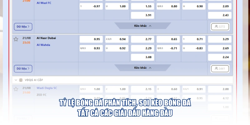 Soi Kèo Bóng Đá Hôm Nay – Nhận Định Kèo Chuẩn 99% Tại Tỷ Lệ Bóng Đá Tỷ Lệ Bóng Đá phân tích, soi kèo bóng đá tất cả các giải đấu hàng đầu