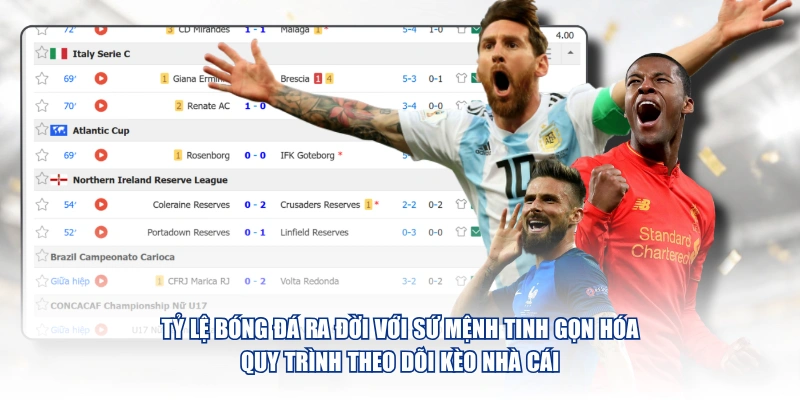 Tỷ Lệ Bóng Đá Tỷ Lệ Bóng Đá ra đời với sứ mệnh tinh gọn hóa quy trình theo dõi kèo nhà cái