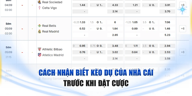 Cách Nhận Biết Kèo Dụ Của Nhà Cái Trước Khi Đặt Cược Cách nhận biết kèo dụ