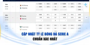Tỷ lệ bóng đá Serie A