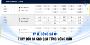 Tỷ lệ bóng đá C1