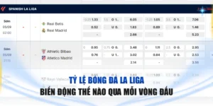 Tỷ lệ bóng đá La Liga